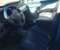 Синий Рено Кенгу, объемом двигателя 1.5 л и пробегом 295 тыс. км за 2300 $, фото 5 на Automoto.ua