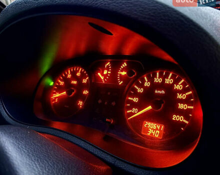 Синий Рено Кенгу, объемом двигателя 1.46 л и пробегом 290 тыс. км за 3899 $, фото 22 на Automoto.ua