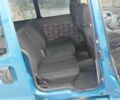 Синій Рено Кєнгу, об'ємом двигуна 1.5 л та пробігом 290 тис. км за 3111 $, фото 11 на Automoto.ua