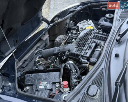 Синий Рено Кенгу, объемом двигателя 1.46 л и пробегом 290 тыс. км за 3899 $, фото 25 на Automoto.ua