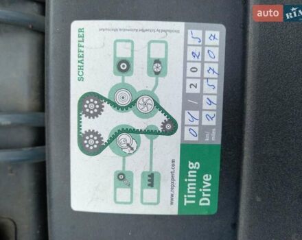 Синій Рено Кєнгу, об'ємом двигуна 1.15 л та пробігом 243 тис. км за 3950 $, фото 3 на Automoto.ua
