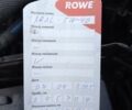 Синій Рено Кєнгу, об'ємом двигуна 1.15 л та пробігом 243 тис. км за 3950 $, фото 2 на Automoto.ua