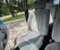 Синий Рено Кенгу, объемом двигателя 1.5 л и пробегом 210 тыс. км за 4200 $, фото 30 на Automoto.ua