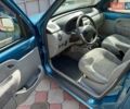 Синий Рено Кенгу, объемом двигателя 1.39 л и пробегом 200 тыс. км за 4450 $, фото 1 на Automoto.ua