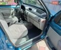 Синий Рено Кенгу, объемом двигателя 1.39 л и пробегом 200 тыс. км за 4450 $, фото 2 на Automoto.ua
