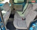 Синий Рено Кенгу, объемом двигателя 1.39 л и пробегом 200 тыс. км за 4450 $, фото 8 на Automoto.ua