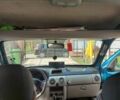 Синий Рено Кенгу, объемом двигателя 1.5 л и пробегом 215 тыс. км за 5500 $, фото 8 на Automoto.ua