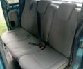 Синий Рено Кенгу, объемом двигателя 1.9 л и пробегом 200 тыс. км за 5100 $, фото 3 на Automoto.ua
