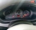 Синий Рено Кенгу, объемом двигателя 1.9 л и пробегом 200 тыс. км за 5100 $, фото 5 на Automoto.ua