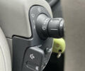 Рено Кенгу 2008 в Бучаче на Automoto.ua Синий Рено Кенгу, объемом двигателя 1.6 л и пробегом 219 тыс. км за 7150 $, фото 31 на Automoto.ua