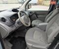 Синій Рено Кєнгу, об'ємом двигуна 1.6 л та пробігом 207 тис. км за 7400 $, фото 17 на Automoto.ua