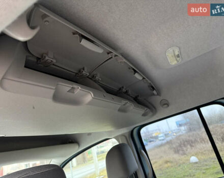 Синий Рено Кенгу, объемом двигателя 1.6 л и пробегом 124 тыс. км за 8200 $, фото 24 на Automoto.ua