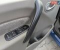 Синій Рено Кєнгу, об'ємом двигуна 1.6 л та пробігом 189 тис. км за 7900 $, фото 1 на Automoto.ua