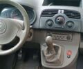 Синий Рено Кенгу, объемом двигателя 1.6 л и пробегом 202 тыс. км за 7317 $, фото 6 на Automoto.ua