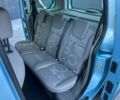 Синий Рено Кенгу, объемом двигателя 1.6 л и пробегом 207 тыс. км за 7500 $, фото 5 на Automoto.ua