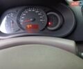 Синий Рено Кенгу, объемом двигателя 1.46 л и пробегом 320 тыс. км за 7000 $, фото 13 на Automoto.ua