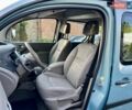 Синий Рено Кенгу, объемом двигателя 1.6 л и пробегом 210 тыс. км за 7600 $, фото 75 на Automoto.ua