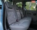 Синій Рено Кєнгу, об'ємом двигуна 1.6 л та пробігом 184 тис. км за 7000 $, фото 21 на Automoto.ua