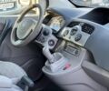 Синий Рено Кенгу, объемом двигателя 1.5 л и пробегом 235 тыс. км за 7990 $, фото 23 на Automoto.ua
