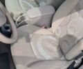 Рено Кенгу 2008 в Луцке на Automoto.ua Синий Рено Кенгу, объемом двигателя 1.6 л и пробегом 249 тыс. км за 6950 $, фото 15 на Automoto.ua