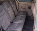 Синий Рено Кенгу, объемом двигателя 1.6 л и пробегом 232 тыс. км за 7500 $, фото 6 на Automoto.ua