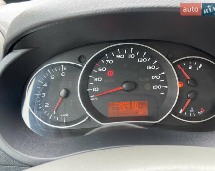 Рено Кенгу 2008 в Бучаче на Automoto.ua Синий Рено Кенгу, объемом двигателя 1.6 л и пробегом 219 тыс. км за 7150 $, фото 29 на Automoto.ua