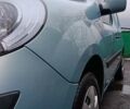 Синий Рено Кенгу, объемом двигателя 1.46 л и пробегом 320 тыс. км за 7000 $, фото 2 на Automoto.ua