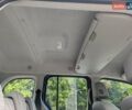 Синій Рено Кєнгу, об'ємом двигуна 1.6 л та пробігом 189 тис. км за 7900 $, фото 16 на Automoto.ua