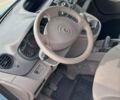 Рено Кенгу 2008 в Луцке на Automoto.ua Синий Рено Кенгу, объемом двигателя 1.6 л и пробегом 249 тыс. км за 6950 $, фото 16 на Automoto.ua
