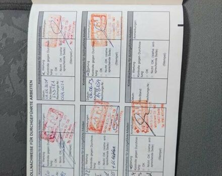 Синій Рено Кєнгу, об'ємом двигуна 1.6 л та пробігом 189 тис. км за 7900 $, фото 25 на Automoto.ua