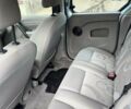 Синий Рено Кенгу, объемом двигателя 1.6 л и пробегом 205 тыс. км за 6500 $, фото 5 на Automoto.ua