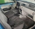 Синий Рено Кенгу, объемом двигателя 1.4 л и пробегом 200 тыс. км за 2999 $, фото 4 на Automoto.ua