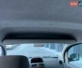 Синій Рено Кєнгу, об'ємом двигуна 1.6 л та пробігом 207 тис. км за 7600 $, фото 23 на Automoto.ua