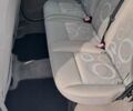 Рено Кенгу 2008 в Луцке на Automoto.ua Синий Рено Кенгу, объемом двигателя 1.6 л и пробегом 249 тыс. км за 6950 $, фото 11 на Automoto.ua