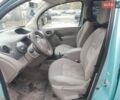 Синій Рено Кєнгу, об'ємом двигуна 1.6 л та пробігом 250 тис. км за 6350 $, фото 13 на Automoto.ua