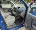 Синій Рено Кєнгу, об'ємом двигуна 1.6 л та пробігом 189 тис. км за 7900 $, фото 11 на Automoto.ua