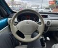Синий Рено Кенгу, объемом двигателя 1.6 л и пробегом 195 тыс. км за 5450 $, фото 35 на Automoto.ua