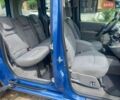 Синій Рено Кєнгу, об'ємом двигуна 1.5 л та пробігом 245 тис. км за 7850 $, фото 10 на Automoto.ua