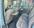 Синий Рено Кенгу, объемом двигателя 1.6 л и пробегом 212 тыс. км за 6950 $, фото 14 на Automoto.ua