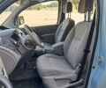 Синий Рено Кенгу, объемом двигателя 1.5 л и пробегом 257 тыс. км за 5900 $, фото 22 на Automoto.ua