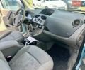 Синий Рено Кенгу, объемом двигателя 1.6 л и пробегом 212 тыс. км за 6950 $, фото 18 на Automoto.ua