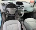 Синий Рено Кенгу, объемом двигателя 1.6 л и пробегом 201 тыс. км за 7900 $, фото 18 на Automoto.ua