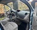Рено Кенгу 2008 в Кельменцах на Automoto.ua Синий Рено Кенгу, объемом двигателя 1.5 л и пробегом 340 тыс. км за 6400 $, фото 5 на Automoto.ua