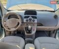 Синій Рено Кєнгу, об'ємом двигуна 1.5 л та пробігом 257 тис. км за 5950 $, фото 20 на Automoto.ua