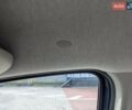 Синій Рено Кєнгу, об'ємом двигуна 1.6 л та пробігом 189 тис. км за 7900 $, фото 22 на Automoto.ua