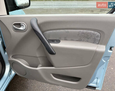 Синий Рено Кенгу, объемом двигателя 1.6 л и пробегом 124 тыс. км за 8200 $, фото 37 на Automoto.ua