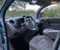 Синій Рено Кєнгу, об'ємом двигуна 1.6 л та пробігом 184 тис. км за 7000 $, фото 13 на Automoto.ua
