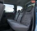 Синій Рено Кєнгу, об'ємом двигуна 1.6 л та пробігом 184 тис. км за 7000 $, фото 17 на Automoto.ua