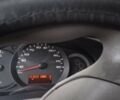 Синий Рено Кенгу, объемом двигателя 1.6 л и пробегом 223 тыс. км за 7000 $, фото 6 на Automoto.ua