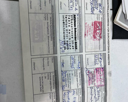 Синій Рено Кєнгу, об'ємом двигуна 1.6 л та пробігом 160 тис. км за 7300 $, фото 100 на Automoto.ua